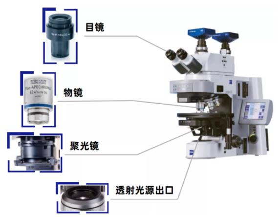 滨州蔡司滨州光学显微镜